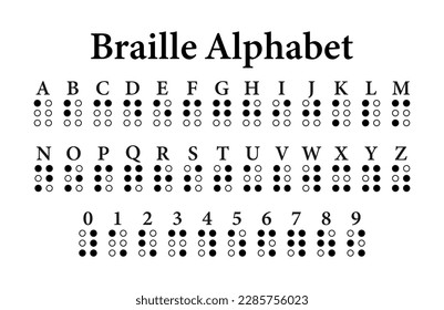 Braille alphabet letters. A Tactile Writing System for the Visually Impaired