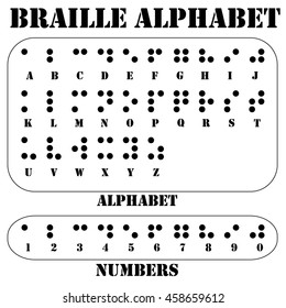 Braille Alphabet Letters Braille Tactile Writing : Image Vectorielle De ...