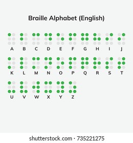 Braille alphabet letters. Braille is a tactile writing system used by people who are blind or visually impaired. Vector illustration.