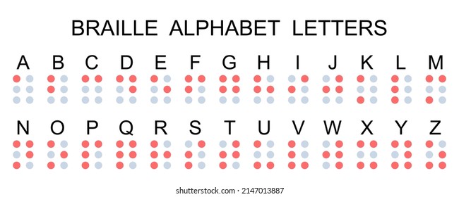 Braille alphabet letters vector set. System for blind people. Help of handicapped people read. Vector 10 EPS.