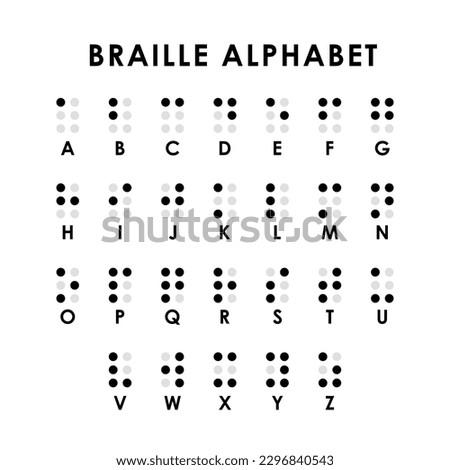 Braille alphabet monochrome color isolated on white background editble vector. Braille is a tactile writing system used by blind or visually impaired people. Vector illustration in black and white.