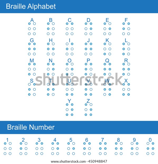 Alphabet And Number Chart