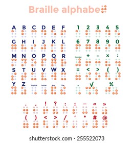 Braille alphabet, punctuation and numbers. Vector illustration