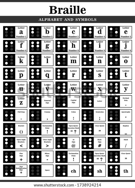 braille-alphabet-and-symbols-chart