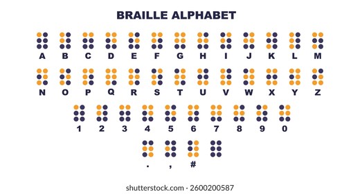 Braille alphabet tactile writing, raised dots for blind, visually impaired readers. Accessibility symbols, numbers, literacy, inclusive education. Assistive communication technology, sensory learning