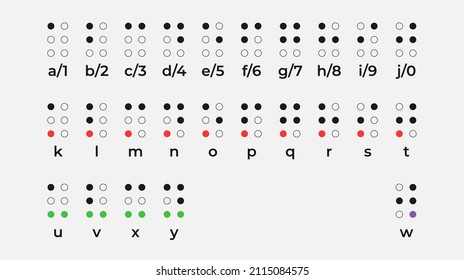 Braille alphabet for the visually impaired. Vector illustration.