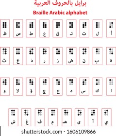 braille Arabic alphabet eps 