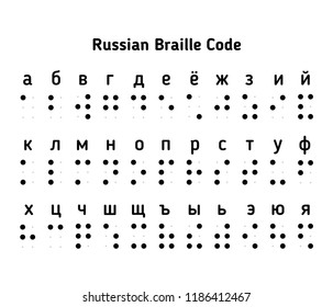 Braille cyrillic alphabet letters set symbols - isolated vector illustration