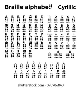 Braille Punctuation Chart