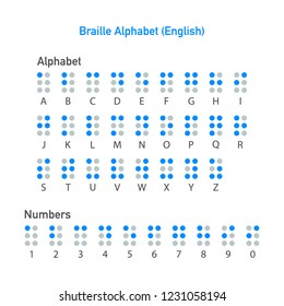 Braille English alphabet letters. Writing signs system for blind or visually impaired people. Vector stock illustration.