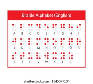 Braille English alphabet letters. Writing signs system for blind or visually impaired people. Vector stock illustration.