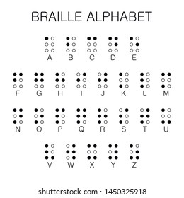 Braille English alphabet letters. Writing signs system for blind or visually impaired people. Tactile writing system. Vector illustration