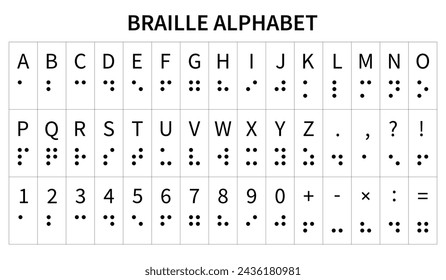 Braille English alphabet, numbers and punctuation for blind people. Black dots isolated on white background. Vector illustration