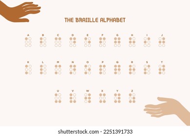 Alfabeto Braille inglés sobre fondo blanco con dos manos abiertas. Guía ABC para personas ciegas y con problemas visuales. Cartas Braille como puntos. Ilustración vectorial. EPS 10