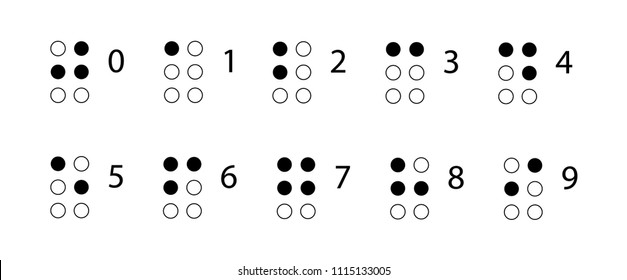 Braille  numbers. Reading for the blind. Tactile writing system used by people who are blind or visually impaired.  Vector illustration. 