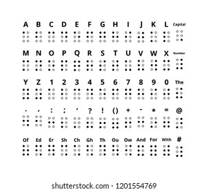 Braille signs of latin alphabet letters, numbers, punctuation and sounds isolated on white