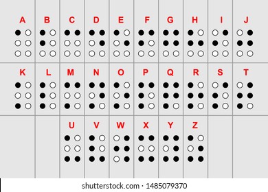 Braille is a tactile writing system. Alphabet letters font