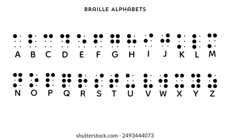 El Braille es un sistema de escritura táctil utilizado por personas ciegas o con problemas visuales. Alfabeto Braille en color monocromo aislado sobre Vector de fondo blanco. Alfabeto Braille para personas con discapacidad visual. 