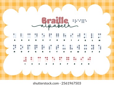 Braille writing system symbols for visually impaired individuals, featuring the Braille alphabet, letters, and numbers. Highlights blind reading and celebrates World Braille Day on January 4.