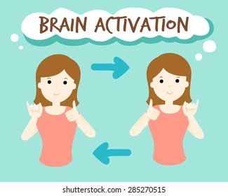 brain activation by finger exercise vector illustration