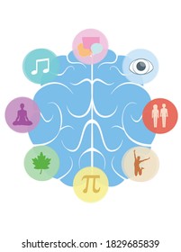 Brain activity icon design function