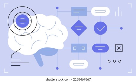 Brain activity. Mind algorithms. Thinking. Artificial intelligence. Modern web banner. Flat illustration. Vector file.