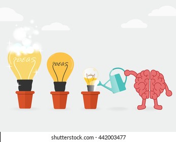 brain activity watering powerful ideas growing bigger in pots. 