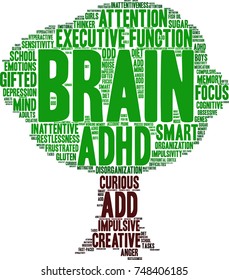 Brain ADHD word cloud on a white background. 