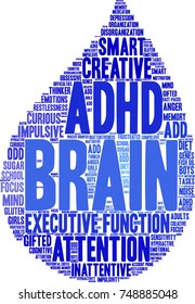 Brain ADHD word cloud on a white background. 