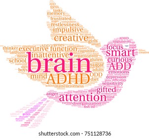 Brain ADHD word cloud on a white background. 