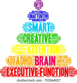 Brain ADHD word cloud on a white background. 