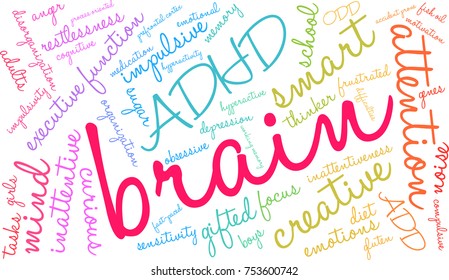 Brain ADHD word cloud on a white background. 