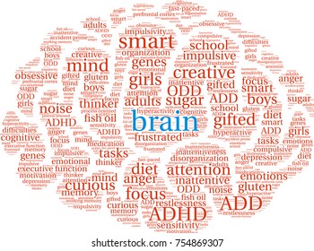 Brain ADHD word cloud on a white background. 