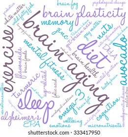 Brain Aging word cloud on a white background. 