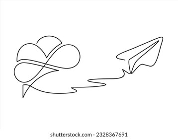 Brain and airplane  isolated on white background. Continuous line illustration. One line vector. concept of traveling. Flight of thoughts. Flying thoughts