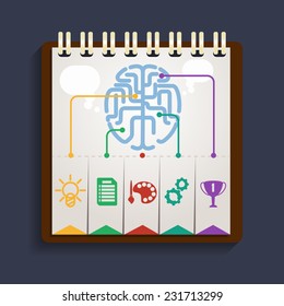 Brain analysis on clipboard. Parts of the brain that are responsible for human development creative abilities
