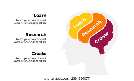 Brain Anatomy Infographic. Vector Educational Concept. Creative thinking illustration. Human Silhouette. Creative diagram with parts and options. Generating Ideas Brainstorm. Cloud Service.