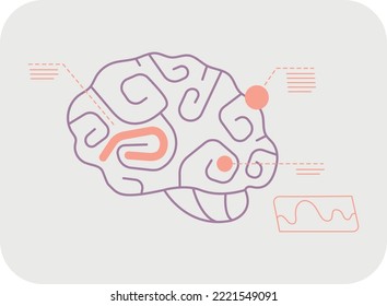Las zonas cerebrales se escanean. Función neurológica infografía médica aislada en fondo blanco