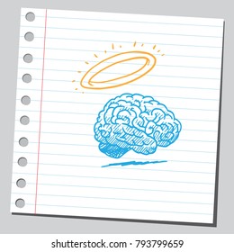 Brain with aureole 