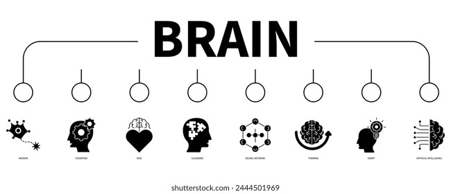 Brain banner web icon vector illustration concept
