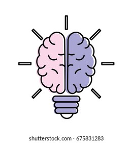 brain bulb to crative ideas solutions