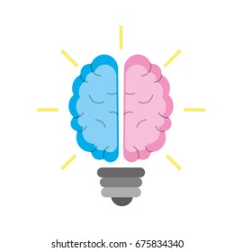 brain bulb to crative ideas solutions