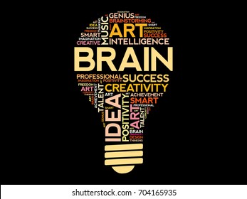 Brain bulb word cloud, collage concept background