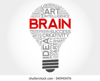 Brain bulb word cloud concept