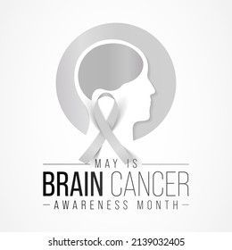 Brain Cancer awareness month is observed every year in May, overgrowth of cells in the brain that forms masses called tumors. They can disrupt the way body works. Vector illustration.