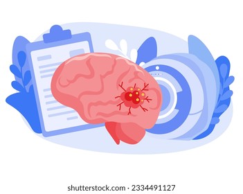 Brain cancer concept. Malignant tumor develops in the human brain. Cancer cell structure. flat vector illustration