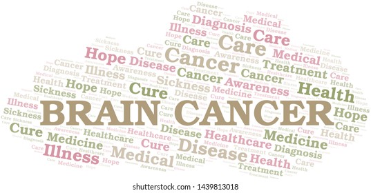 Brain Cancer word cloud. Vector made with text only.