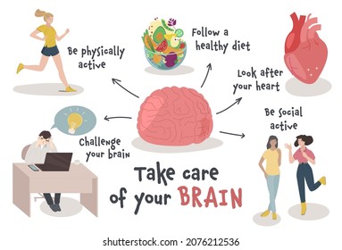 Brain Care, Mental Health Infographic. Mentality Healthcare, Healthy Lifestyle Elements For Good Memory, Prevention Nervous Problem. Vector Illustration For Medical Flyer, Psychology Booklet.