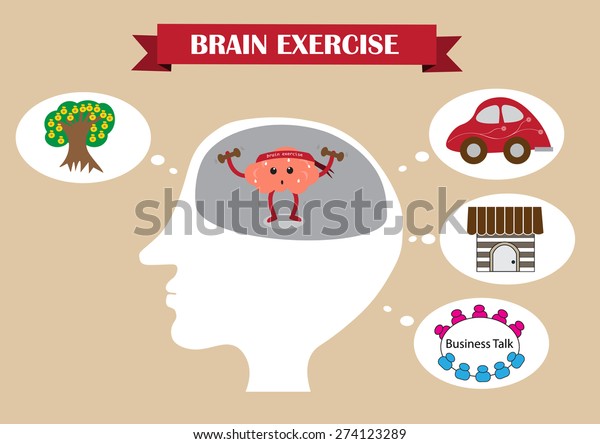 brain\
cartoon character vector illustration exercise inside head shown\
thought of car, house, business talk, wealthy\
tree
