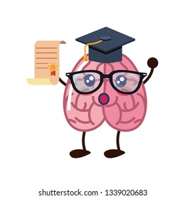 brain cartoon education